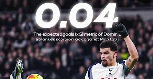 小雷：如果索尔斯克亚真那么厉害，为何离开曼联找不到工作？